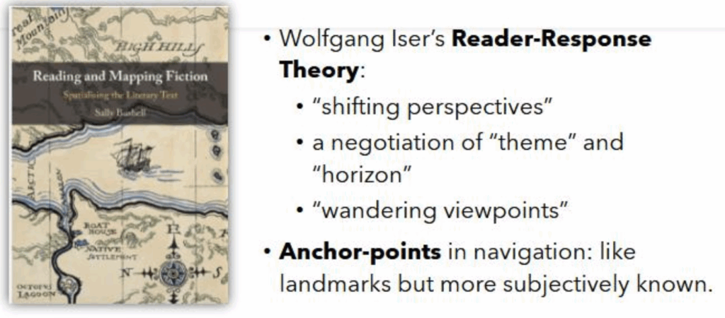 Wolfgang Iser's Reading and Mapping Fiction